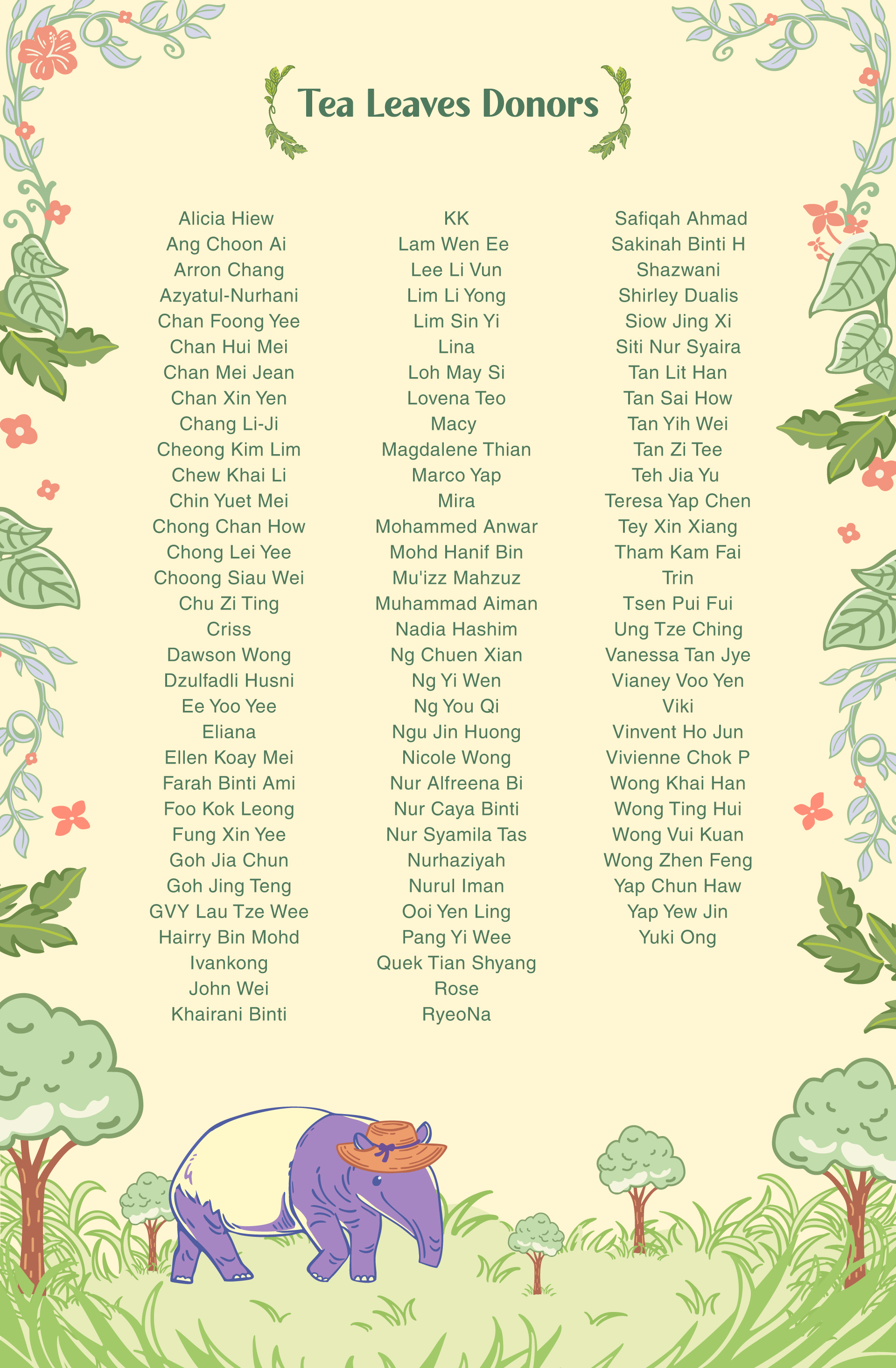 tree donors.jpg